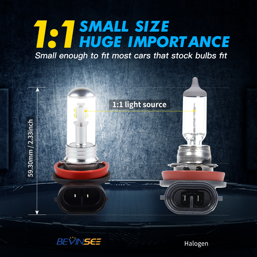 H11 / H16 LED Fog Light Bulbs 6000K White Lamp Fit Vauxhall Vivaro 2014 ...